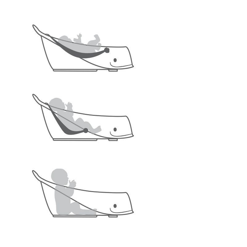 slide 6 of 16, Skip Hop Moby Smart Sling 3-Stage Baby Bath Tub - Gray, 1 ct