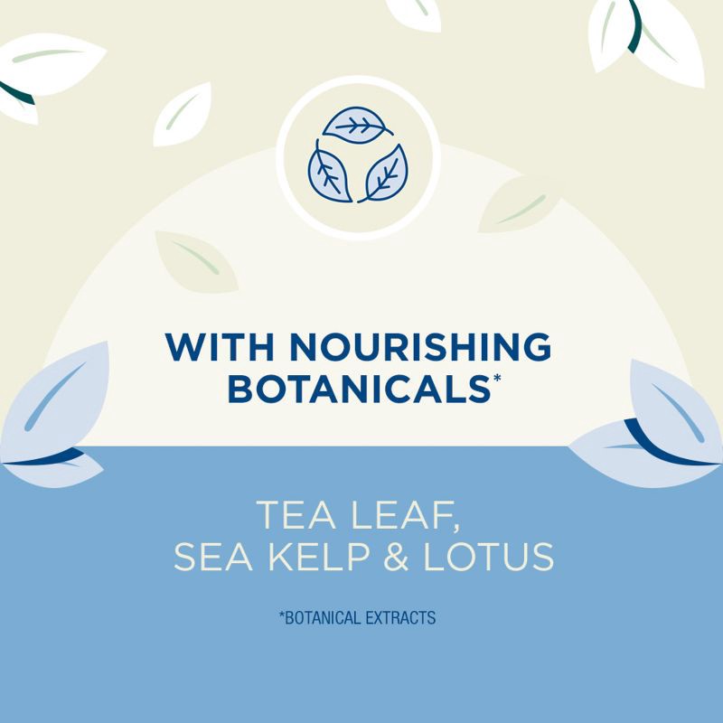 slide 12 of 13, Coppertone Pure & Simple Mineral Sunscreen Lotion with Zinc Oxide - SPF 50 - 6 fl oz, 50 ct; 6 fl oz