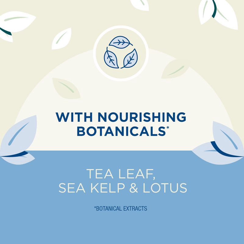 slide 8 of 13, Coppertone Pure & Simple Mineral Sunscreen Lotion with Zinc Oxide - SPF 50 - 6 fl oz, 50 ct; 6 fl oz