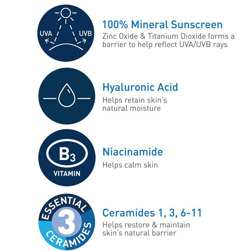 slide 8 of 13, CeraVe Hydrating 100% Mineral Sunscreen for Face - SPF 50 - 2.5 fl oz, 0 x 2.5 fl oz