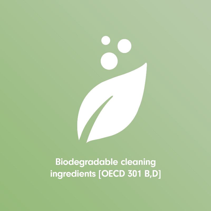 slide 13 of 20, Softsoap Antibacterial Liquid Hand Soap Refill - Fresh Citrus - 50 fl oz, 50 fl oz