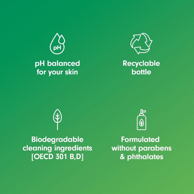 slide 10 of 17, Softsoap Moisturizing Liquid Hand Soap Pump Refill - Soothing Aloe Vera - 50 fl oz, 50 fl oz