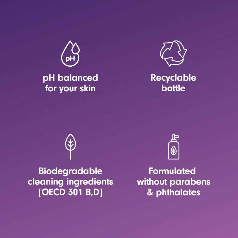 slide 10 of 17, Softsoap Antibacterial Liquid Hand Soap Refill - White Tea & Berry - 50 fl oz, 50 fl oz