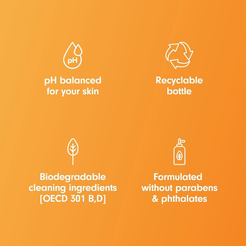 slide 10 of 17, Softsoap Moisturizing Liquid Hand Soap Refill - Milk & Honey - 50 fl oz, 50 fl oz