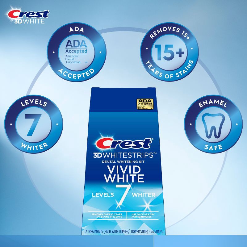 slide 3 of 8, Crest 3D Whitestrips Vivid White Teeth Whitening Kit - 12 Treatments, 1 ct