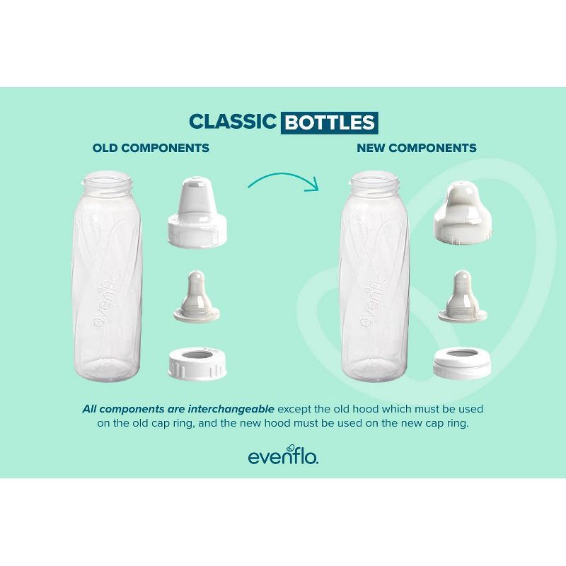 slide 4 of 6, Evenflo Feeding Classic Clear Plastic Baby Bottles - 8oz/3pk, 3 ct; 8 oz
