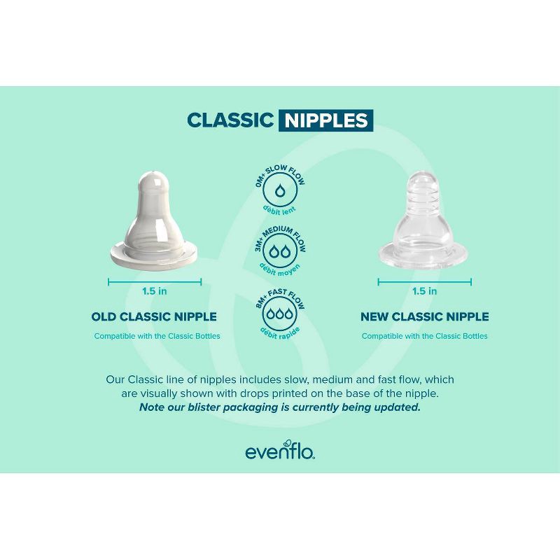 slide 5 of 6, Evenflo Feeding Classic Clear Plastic Baby Bottles - 8oz/3pk, 3 ct; 8 oz