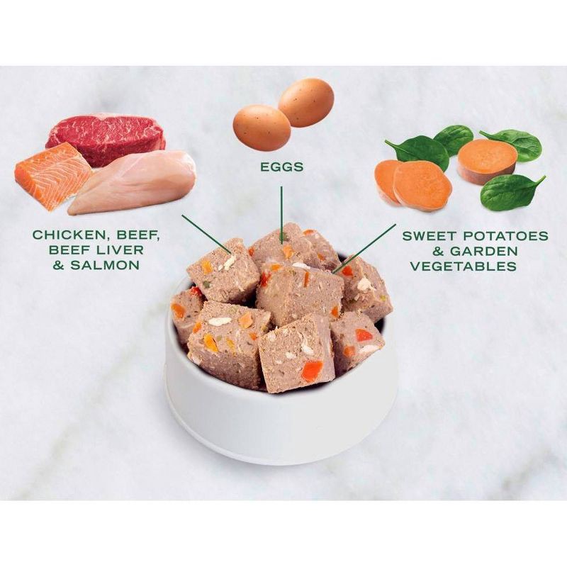 slide 3 of 5, Freshpet Select Multi-Protein Refrigerated Beef, Chicken and Seafood Flavor Wet Dog Food Roll - 1.5lb, 1.5 lb