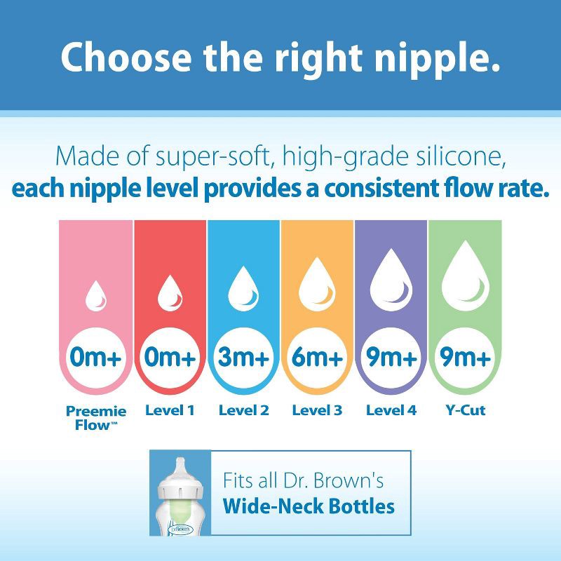 slide 7 of 13, Dr. Brown's Level 2 Wide-Neck Baby Bottle Silicone Nipple - Medium Flow - 2pk - 3m+, 2 ct