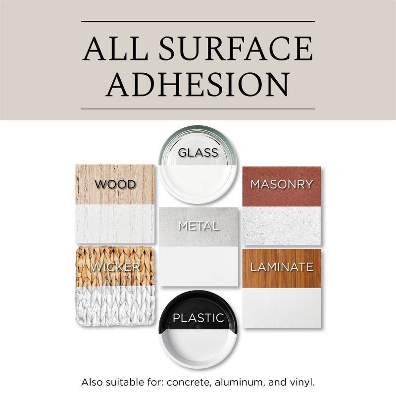 slide 9 of 11, Rust-Oleum 11oz Universal Paint and Primer in One Gloss White: Interior & Exterior Spray for Metal, Wood, Glass, Vinyl, 11 oz