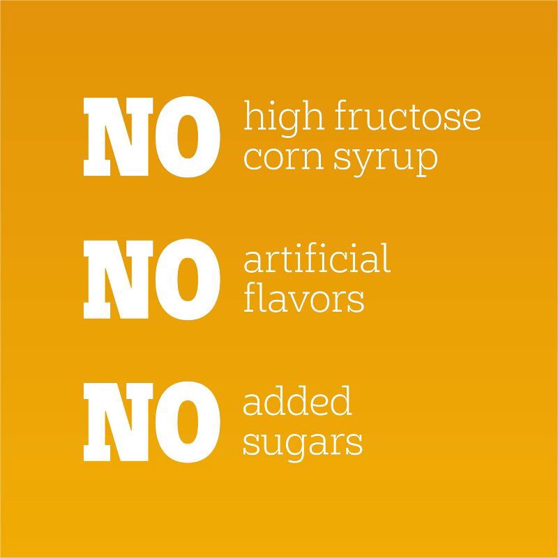 slide 10 of 14, Pedigree High Protein Chicken & Turkey Flavor Adult Complete & Balanced Dry Dog Food - 18lbs, 18 lb