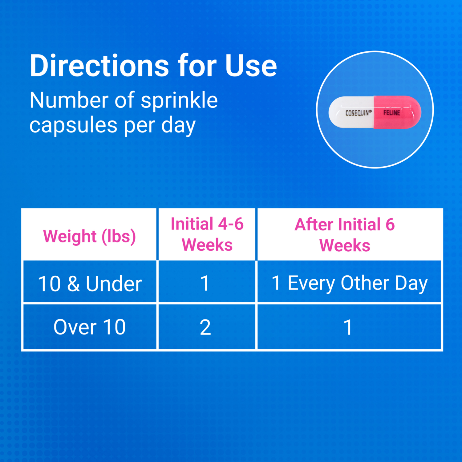 slide 2 of 7, Cosequin Joint Health Supplement for Cats, 55 ct