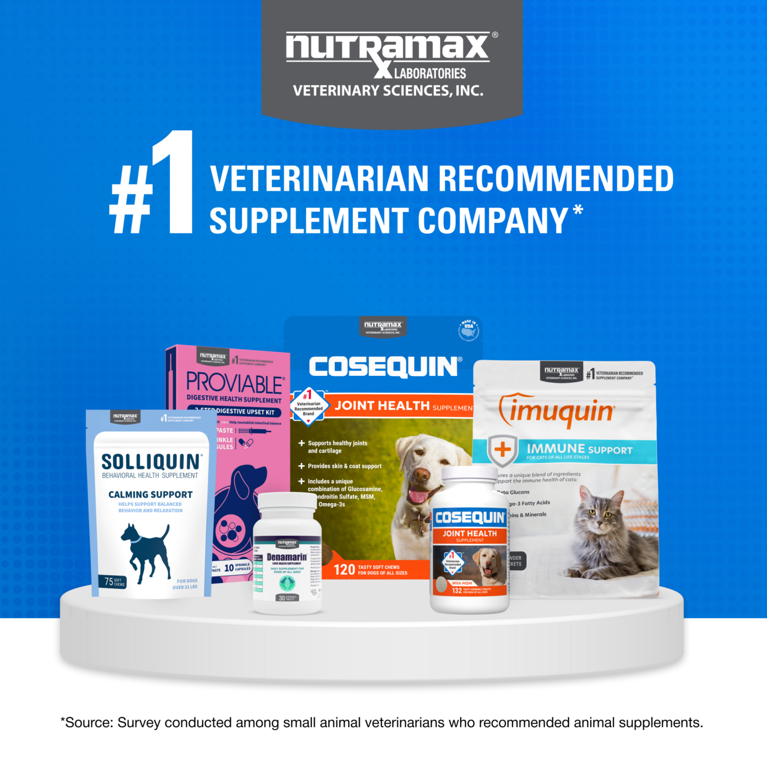 slide 4 of 7, Cosequin Joint Health Supplement for Cats, 55 ct