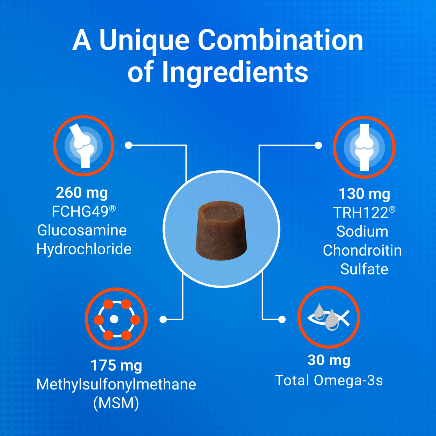 slide 8 of 8, Cosequin Minis Maximum Strength with MSM Soft Chews 45 ea Pouch, 45 ct