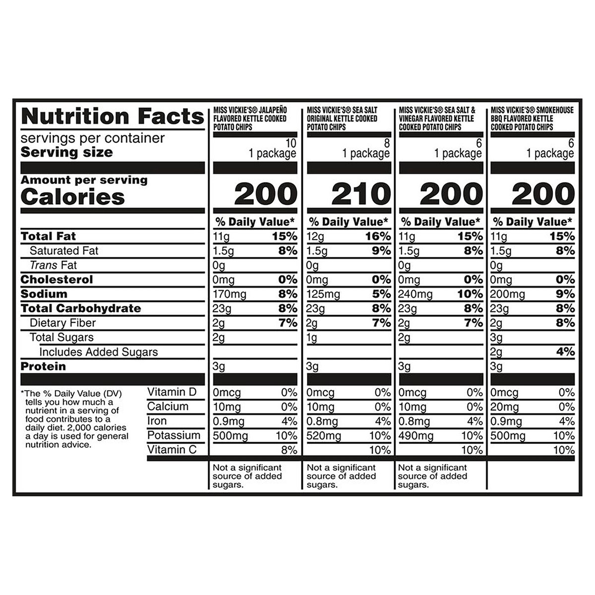 slide 2 of 13, Miss Vickie's Kettle Cooked Potato Chips Variety 1 3/8 Oz 30 Count, 30 ct