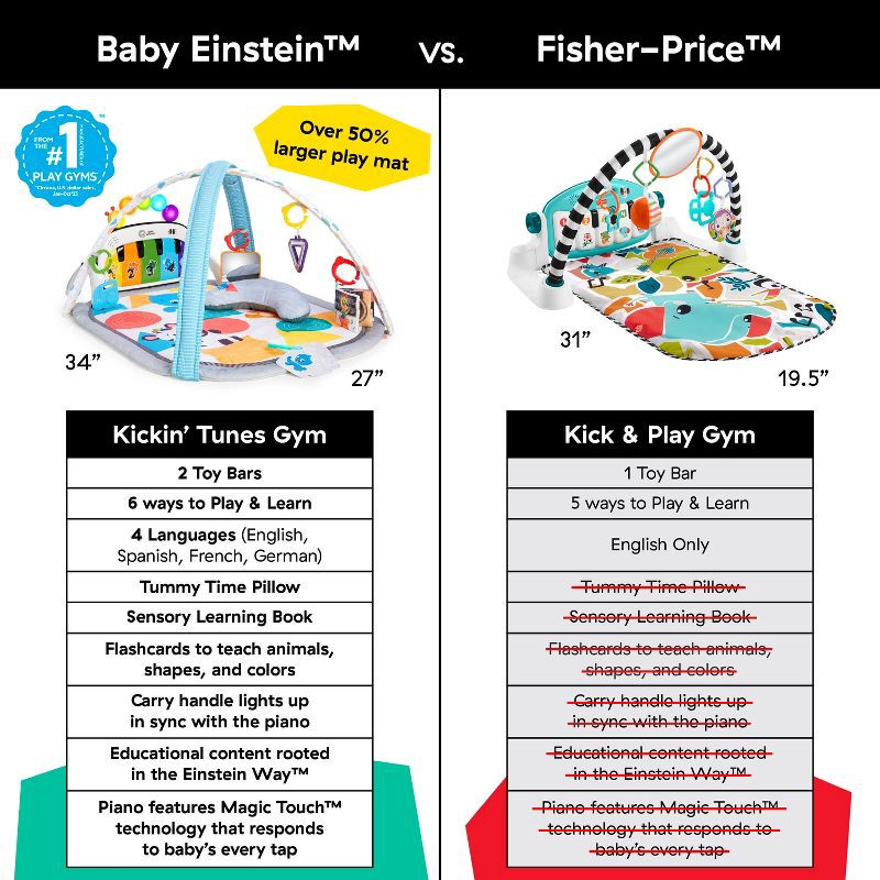 slide 3 of 22, Baby Einstein 4-in-1 Kickin' Tunes Music and Language Discovery Play Gym, 1 ct