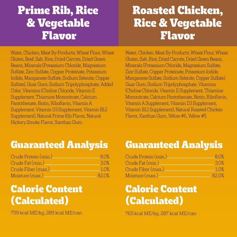 slide 8 of 10, Pedigree Choice Cuts in Gravy Prime Chicken, Steak, Vegetable, Rice, Beef and Gravy Flavor Variety Pack Wet Dog Food - 13.2oz/12ct, 13.2 oz, 12 ct