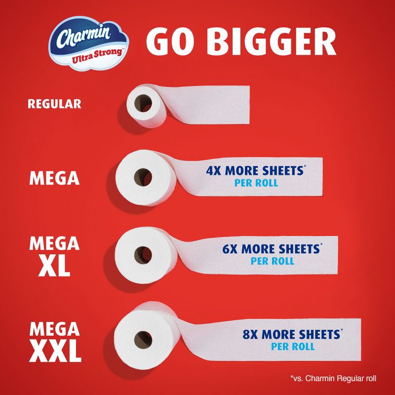 slide 8 of 16, Charmin Ultra Strong Toilet Paper - 24 Mega Rolls, 1 ct