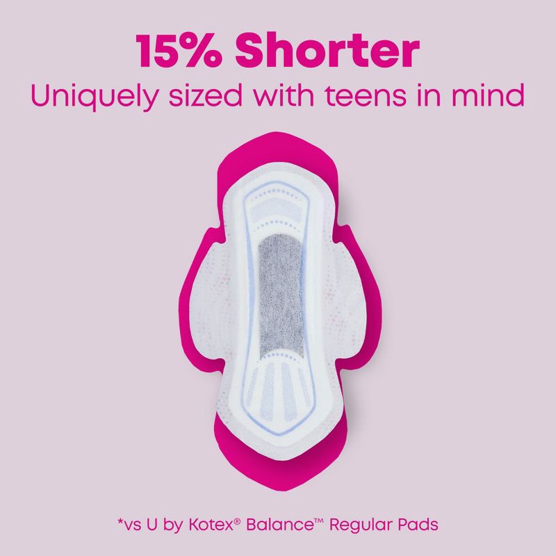 slide 5 of 10, U by Kotex Balance Sized for Teens Ultra-Thin Pads with Wings - Extra Absorbency - Unscented - 28ct, 28 ct