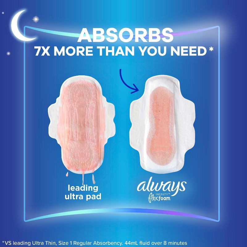 slide 8 of 11, Always Infinity FlexFoam Pads for Women - Extra Heavy Overnight Absorbency - Unscented - Size 5 - 30ct, 30 ct