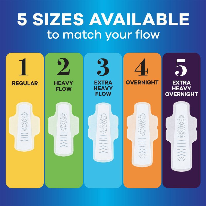 slide 11 of 15, Always Infinity FlexFoam Pads for Women - Extra Heavy Overnight Absorbency - Unscented - Size 5 - 30ct, 5 x 30 ct