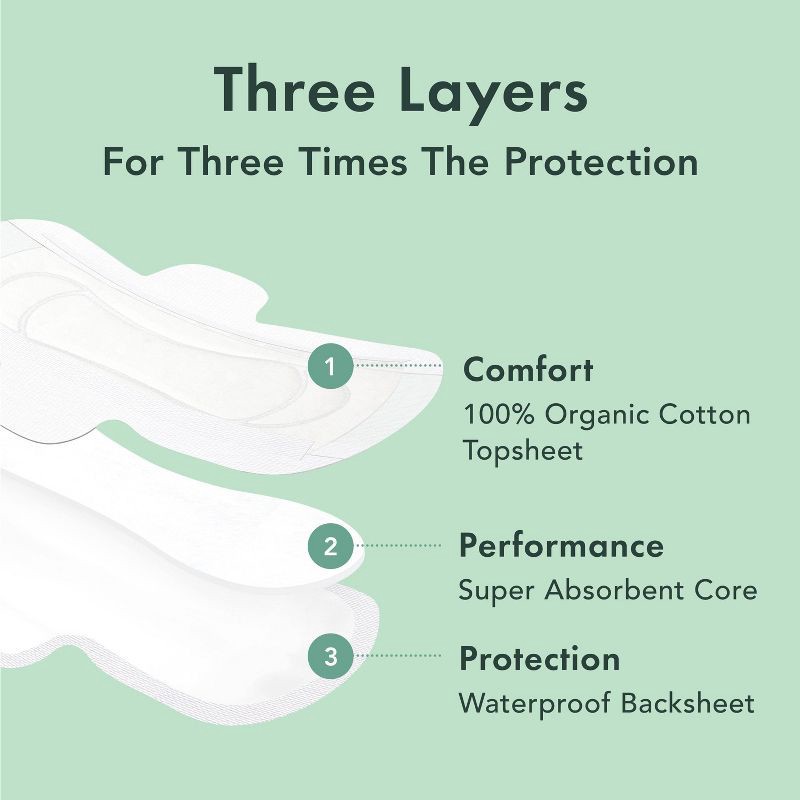 slide 4 of 7, Rael Organic Cotton Cover Regular Menstrual Fragrance Free Pads - Unscented - 16ct, 16 ct