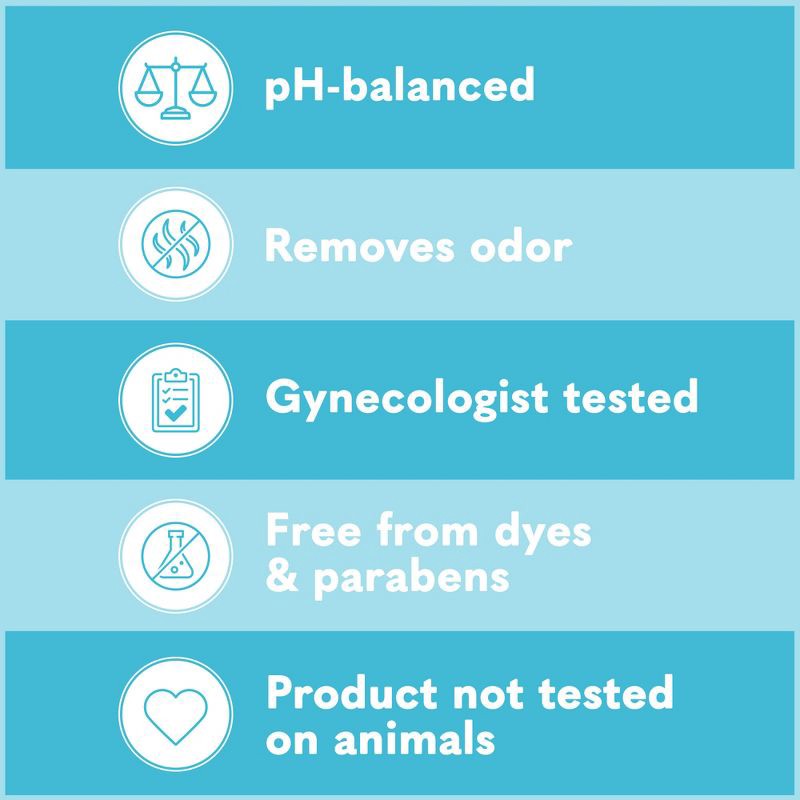 slide 5 of 8, Summer's Eve Fragrance Free Feminine Cleansing Wash - 15 fl oz, 15 fl oz