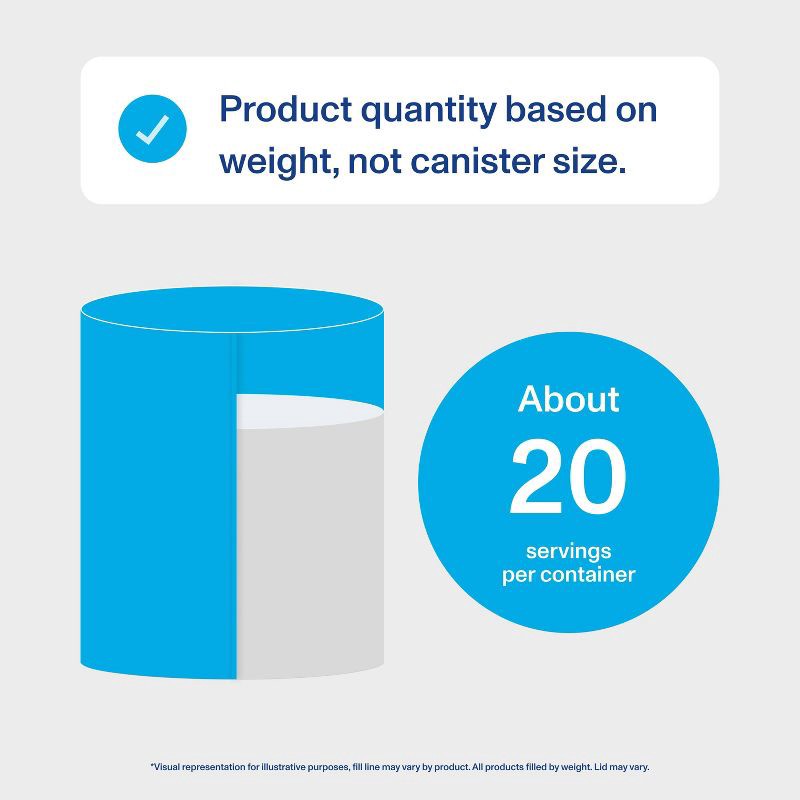 slide 7 of 10, Vital Proteins Unflavored Collagen Peptides Powder - 10oz, 10 oz