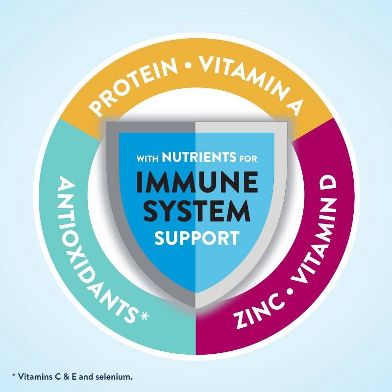 slide 12 of 12, Ensure Max Protein Nutrition Shake French Vanilla Non-Caffeinated - 30g Protein - 11 fl oz /4pk, 30 gram, 11 fl oz, 4 ct
