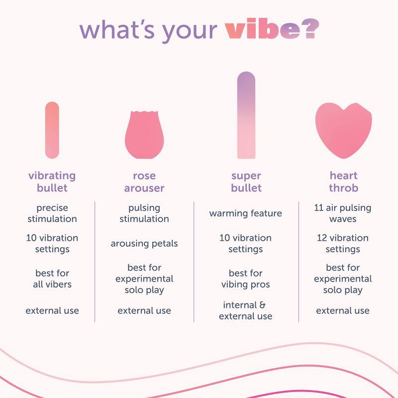 slide 11 of 13, plusOne Waterproof and Rechargeable Vibrating Bullet, 1 ct