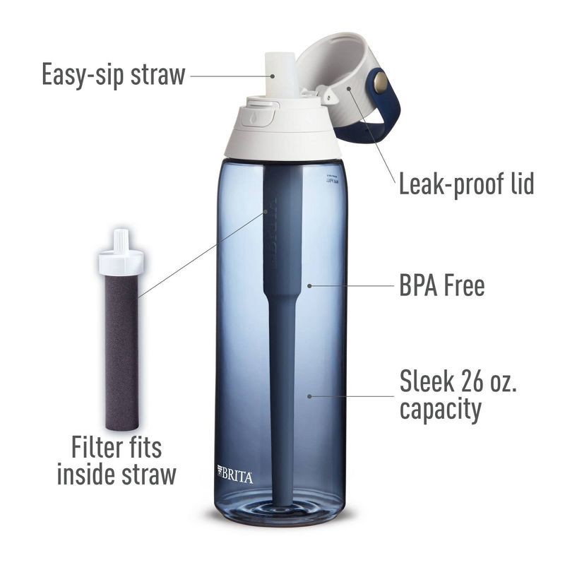 slide 6 of 10, Brita Premium 26oz Filtering Water Bottle with Filter - Night Sky: Reusable Plastic, 2-Month Filter Life, 0.25 Purification Time, 26 oz