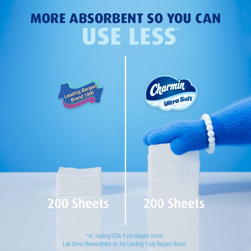 slide 5 of 15, Charmin Ultra Soft Toilet Paper - 12 Mega Rolls, 1 ct