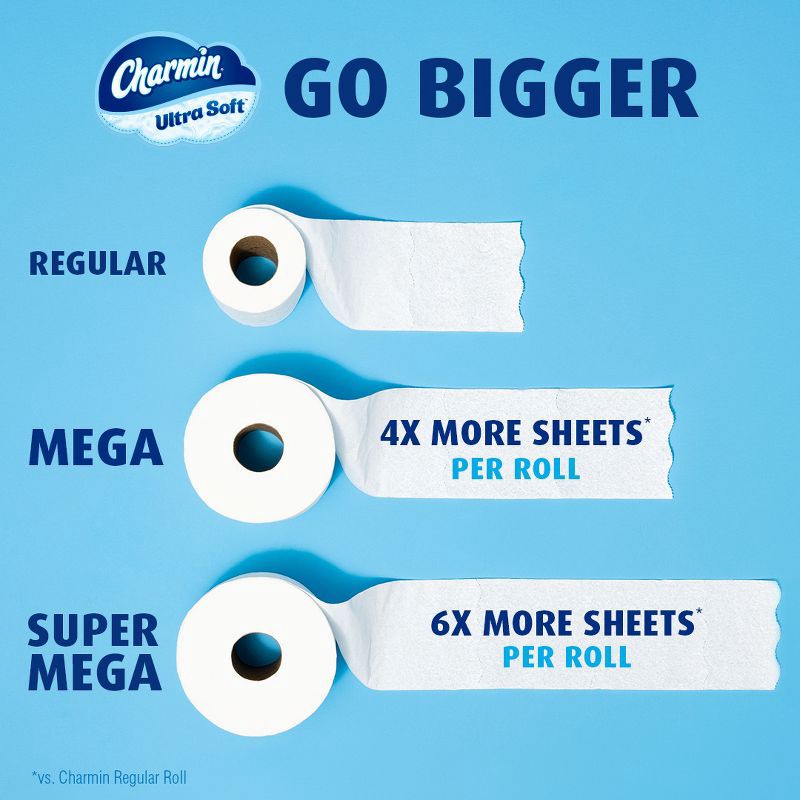 slide 8 of 15, Charmin Ultra Soft Toilet Paper - 12 Mega Rolls, 1 ct