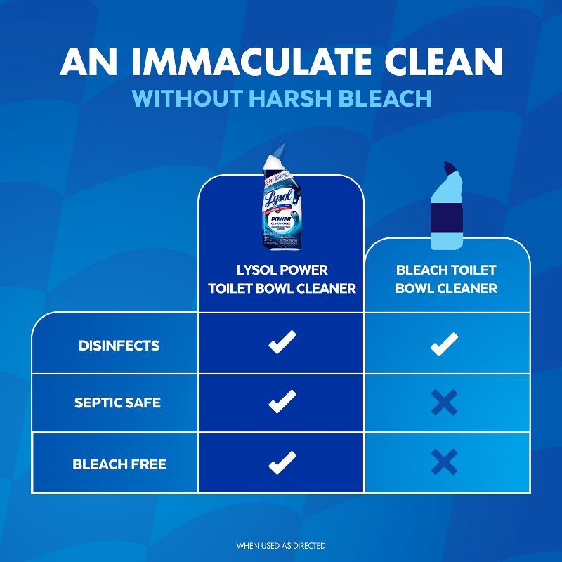 slide 9 of 10, Lysol Power Clinging Gel - 24 fl oz/2ct, 24 fl oz, 2 ct