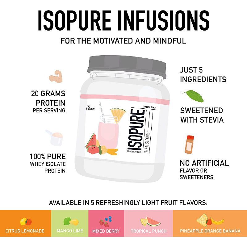 slide 10 of 10, Isopure Infusions Plant Based Protein Powder - Tropical Punch - 14oz, 14 oz