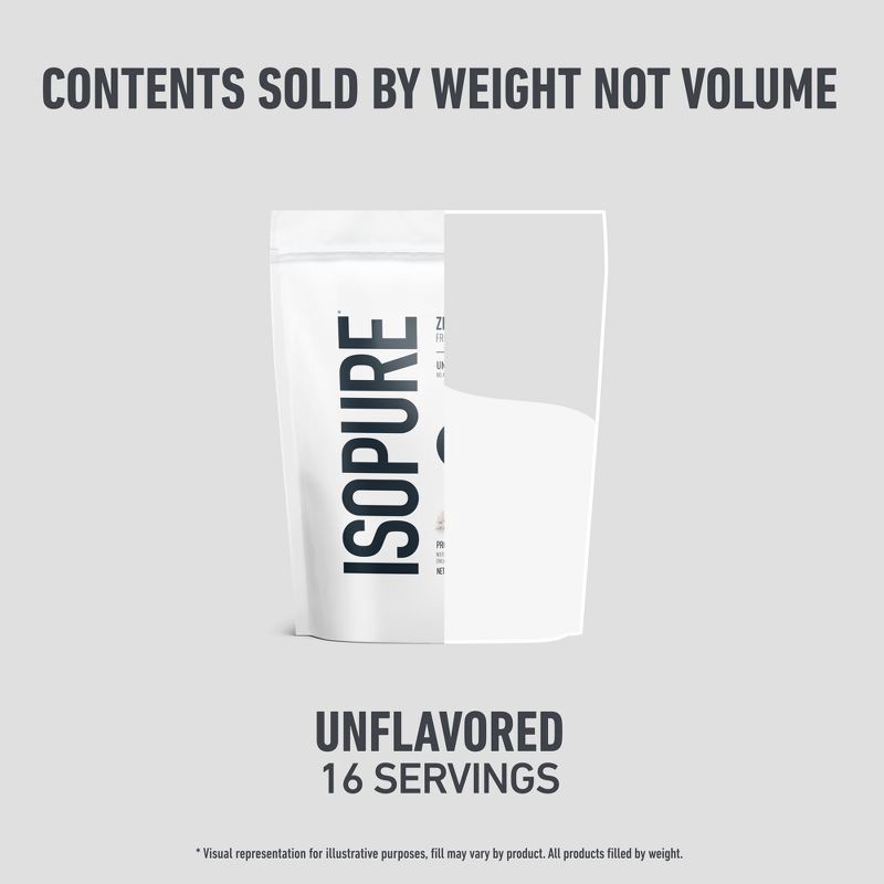 slide 6 of 10, Isopure Low Carb Protein Powder - Unflavored - 15g Whey Isolate Protein - 16 Servings - 16oz, 15 gram, 16 servings, 16 oz