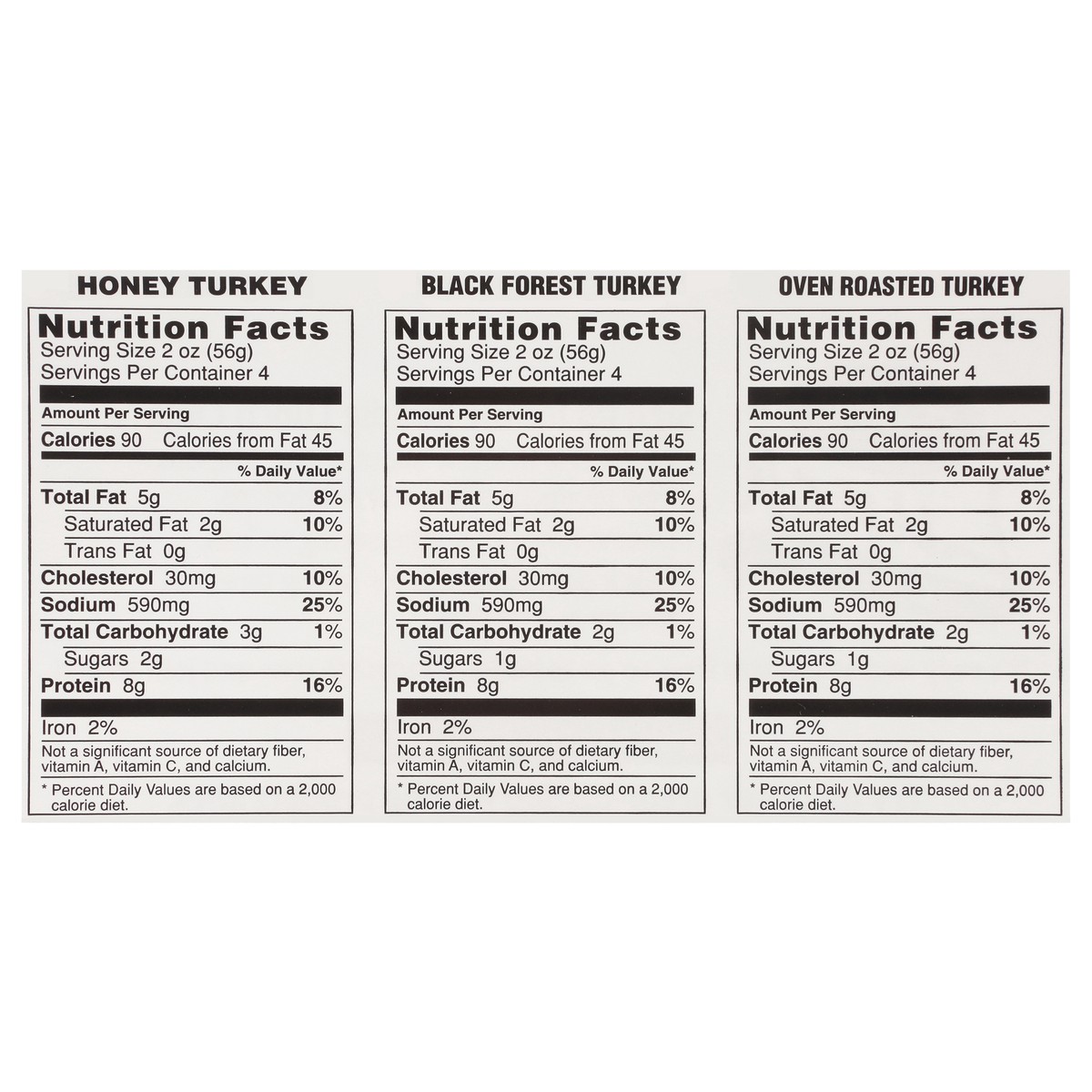 slide 2 of 12, Buddig Turkey/Ham/Beef Lunch Meat 22 oz, 22 oz