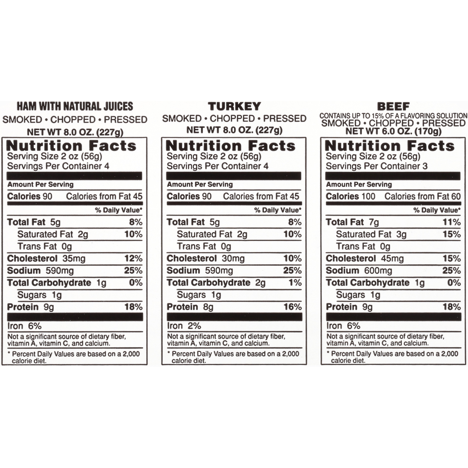 Buddig Original Gluten Free Variety Pack Turkey Ham & Beef 22 oz Shipt