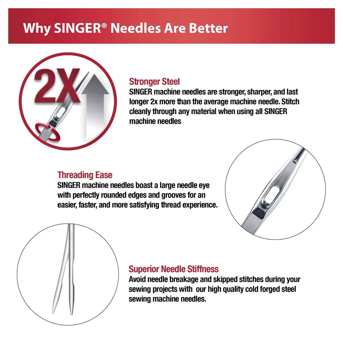 slide 4 of 5, SINGER Heavy Duty Sewing Machine Needles, Size 110/, 1 ct