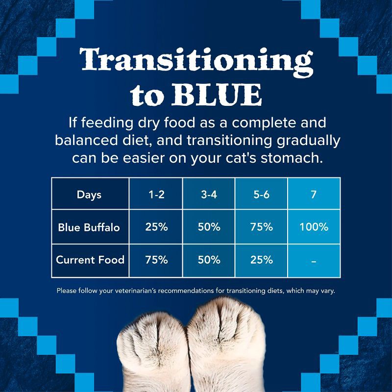 slide 8 of 9, Blue Buffalo Wilderness High Protein Natural Adult Indoor Dry Cat Food with Chicken - 9.5lbs, 9.5 lb