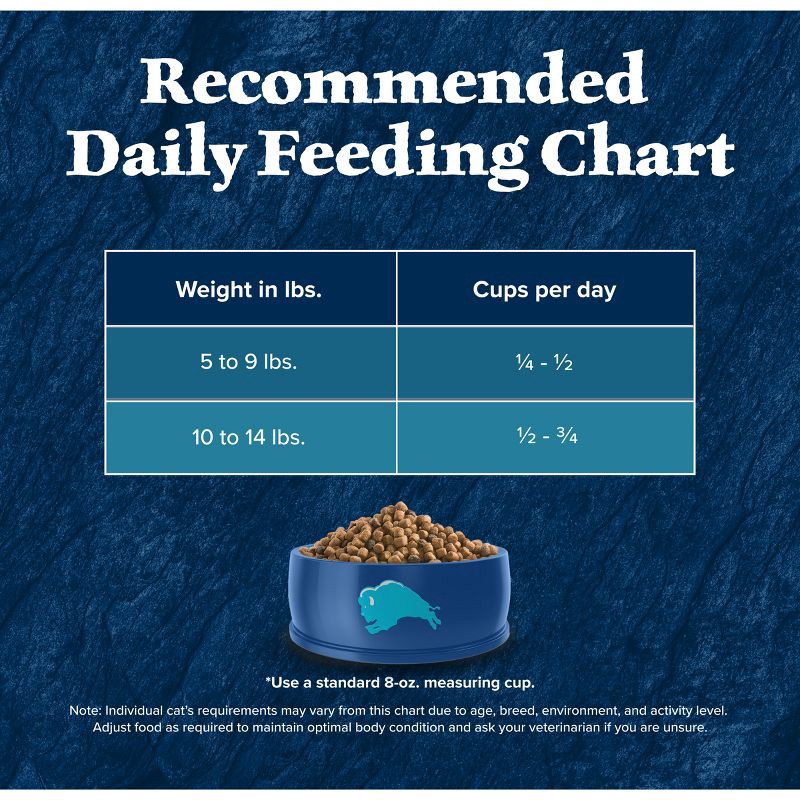 slide 10 of 10, Blue Buffalo Wilderness High Protein Natural Adult Dry Cat Food with Salmon - 4lbs, 4 lb