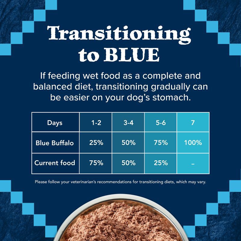 slide 8 of 10, Blue Buffalo Wilderness High Protein, Natural Adult Wet Dog Food with Beef & Chicken Grill - 12.5oz, 12.5 oz