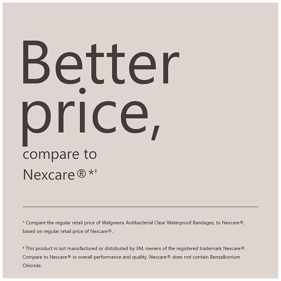 slide 4 of 5, Walgreens Antibacterial Clear Waterproof Bandages, 20 ct