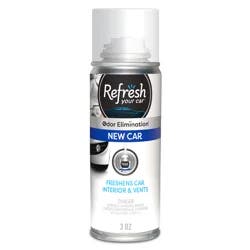 Refresh Your Car! Active Odor Elimination Fogger (New Car Scent)