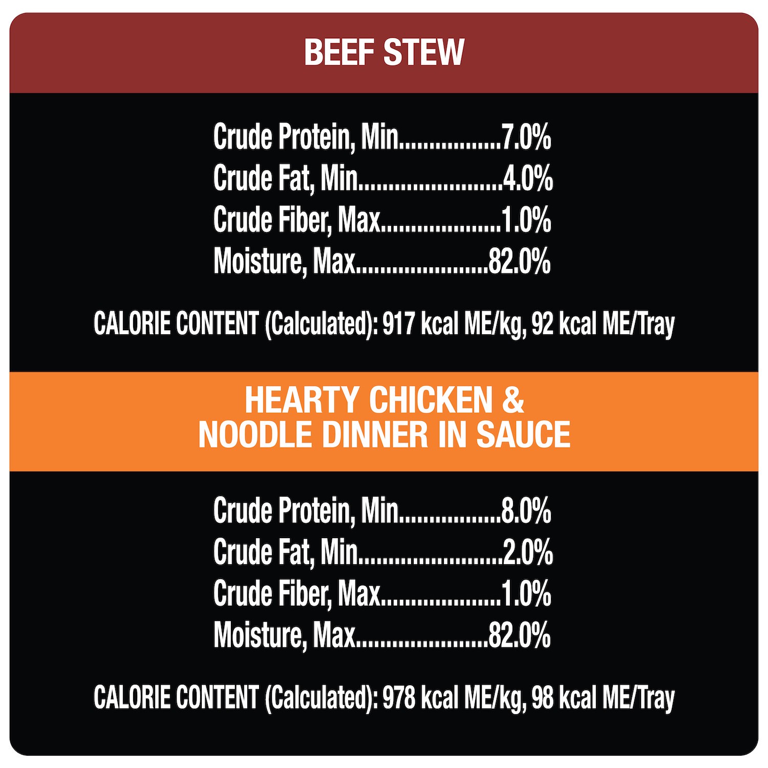 slide 3 of 5, Cesar Home Delights 4 Flavors Canine Cuisine 24 - 3.5 oz Trays, 3.5 oz