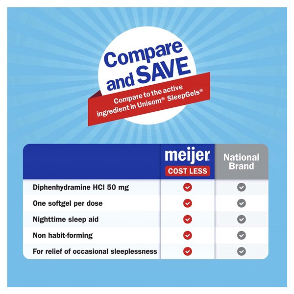 slide 24 of 29, Meijer Nighttime Sleep-Aid Softgels, Diphenhydramine HCl, 32 ct; 50 mg
