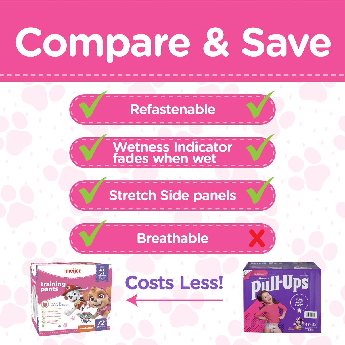 slide 2 of 7, Meijer Training Pants Jumbo, Girl 3T/4T, 22 ct