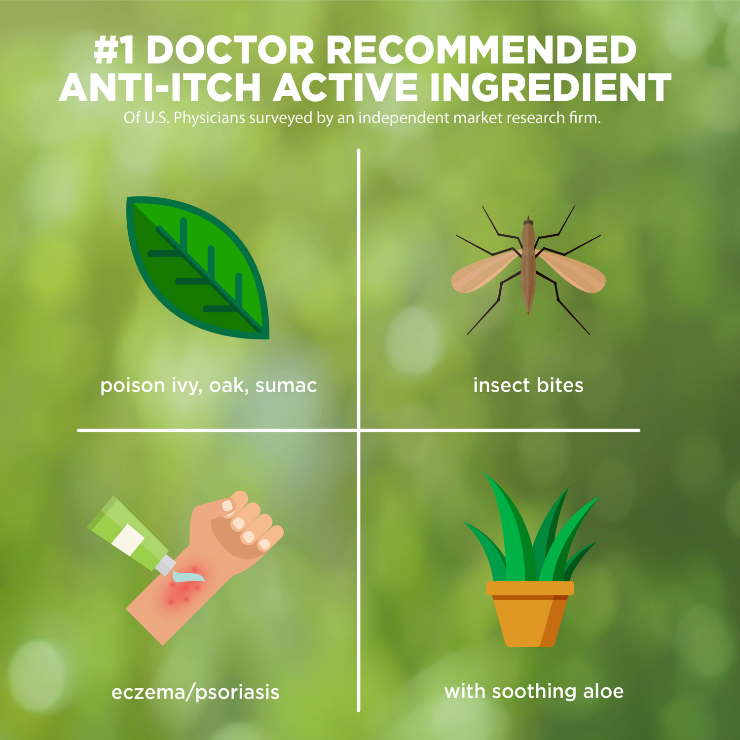 slide 3 of 7, Meijer Hydrocortisone 1% Maximum Strength Anti-Itch Ointment, 1 oz