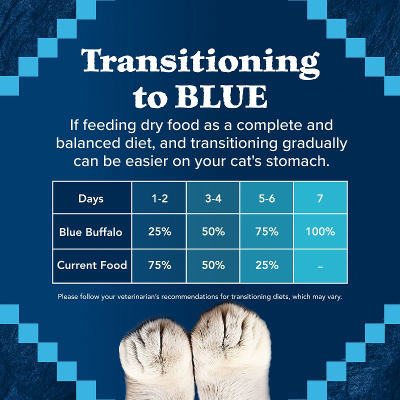 slide 8 of 10, Blue Buffalo Wilderness High Protein Natural Adult Indoor Dry Cat Food with Chicken - 4lbs, 4 lb