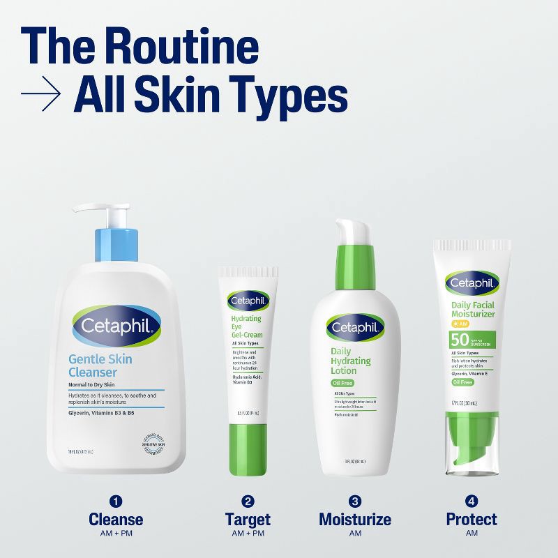 slide 5 of 11, Cetaphil Daily Face Moisturizer Sunscreen Lotion - SPF 50 - 1.7 fl oz, 50 ct; 1.7 fl oz
